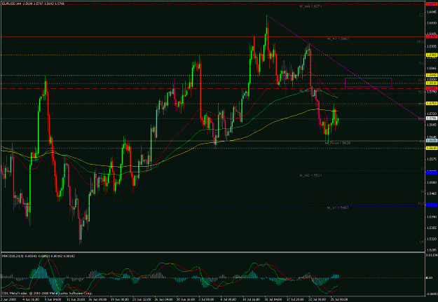 Click to Enlarge

Name: eurusd.gif
Size: 33 KB