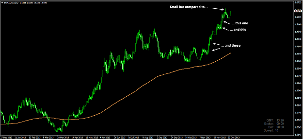Click to Enlarge

Name: euraud.png
Size: 31 KB