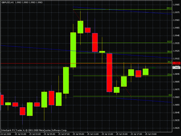 Click to Enlarge

Name: gbpusd.gif
Size: 18 KB