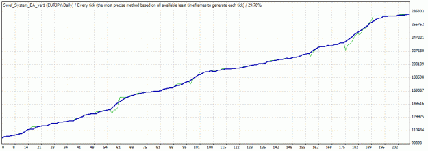 Click to Enlarge

Name: eurjpy.gif
Size: 13 KB