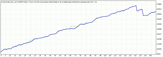 Click to Enlarge

Name: usdjpy.gif
Size: 13 KB