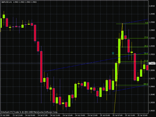 Click to Enlarge

Name: gbpusd.gif
Size: 21 KB