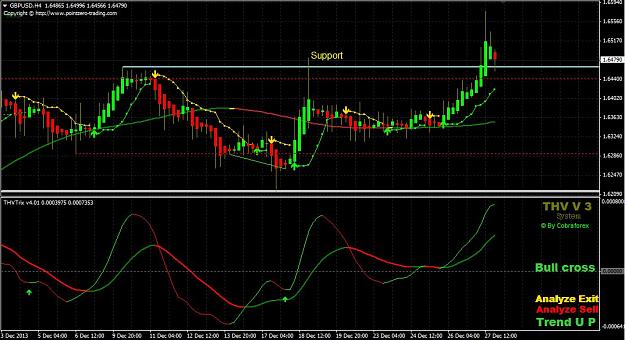 Click to Enlarge

Name: THV gbpusd trade_H4.jpg
Size: 120 KB