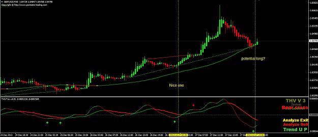 Click to Enlarge

Name: THV gbpusd trade.jpg
Size: 92 KB