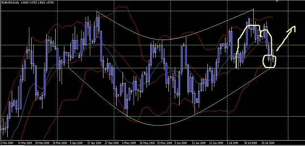 Click to Enlarge

Name: EURUSD Julio 26.JPG
Size: 102 KB