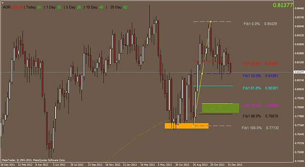 Click to Enlarge

Name: nzdusd.weekly.png
Size: 44 KB