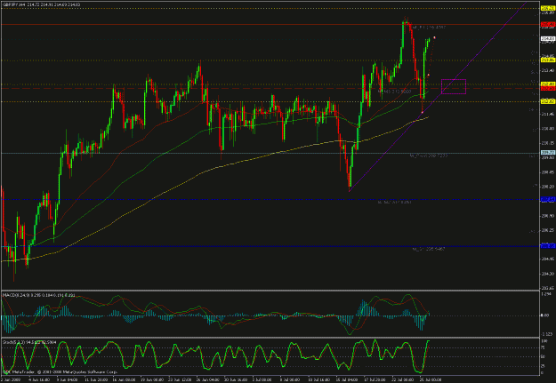 Click to Enlarge

Name: gbpjpy.gif
Size: 33 KB