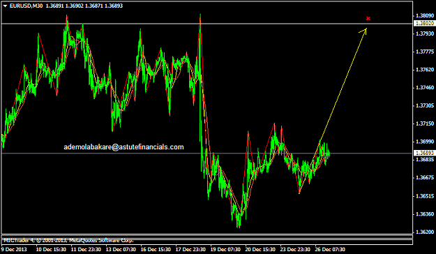 Click to Enlarge

Name: eurusdm30 26 12 ii.png
Size: 33 KB