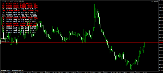 Click to Enlarge

Name: euraud-mn1-go-markets-pty-2.png
Size: 86 KB