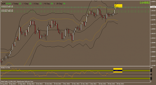 Click to Enlarge

Name: gbpusd.daily.png
Size: 38 KB