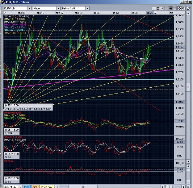 Click to Enlarge

Name: euraud3H.JPG
Size: 191 KB
