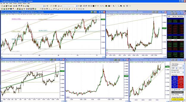 Click to Enlarge

Name: twinsummit- Analysis EUR.jpg
Size: 900 KB