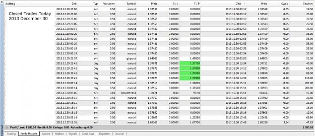 Click to Enlarge

Name: Closed Trades Today, 2013 December 30.jpg
Size: 300 KB