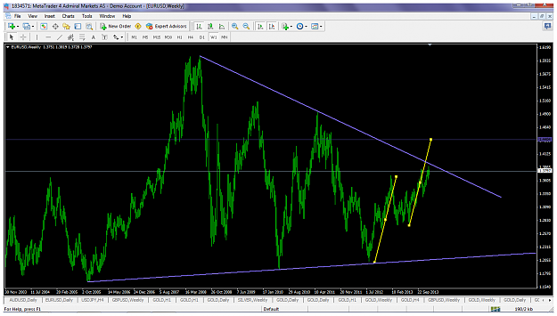 Click to Enlarge

Name: eurusddec30w1triangleabcd.png
Size: 100 KB