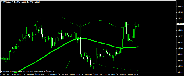 Click to Enlarge

Name: eurusdh4.png
Size: 29 KB