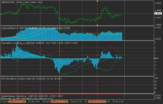 Click to Enlarge

Name: gbpusdeurusd_pricediff.gif
Size: 16 KB