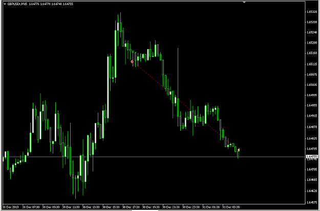 Click to Enlarge

Name: GBPUSD.PNG
Size: 26 KB