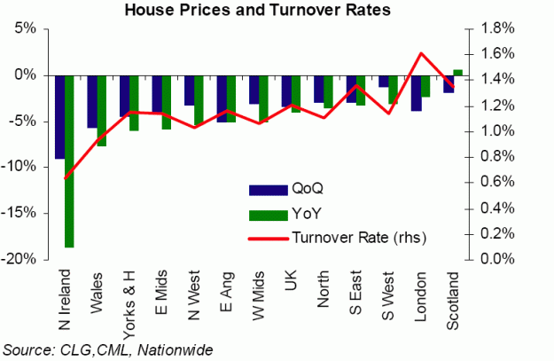 Click to Enlarge

Name: nationwide house prices.gif
Size: 22 KB