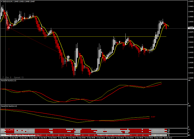 Click to Enlarge

Name: euraud.gm1.png
Size: 41 KB