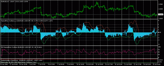 Click to Enlarge

Name: eurusdusdchf_pricediff.gif
Size: 23 KB