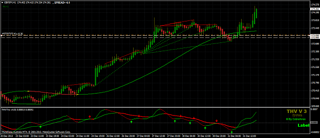 Click to Enlarge

Name: gbpjpyh1.png
Size: 44 KB