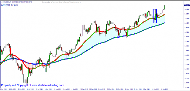 Click to Enlarge

Name: gbpusd pull back update.png
Size: 43 KB