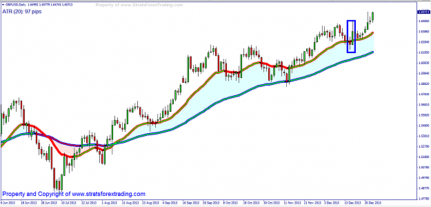 Click to Enlarge

Name: gbpusd pull back update.png
Size: 43 KB