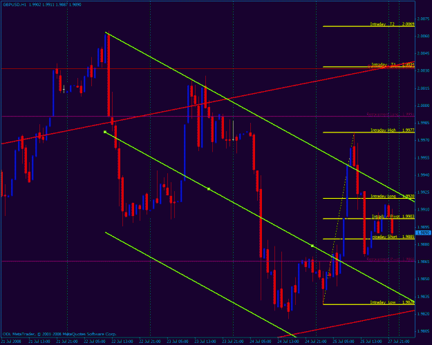 Click to Enlarge

Name: gbpusd1.gif
Size: 33 KB