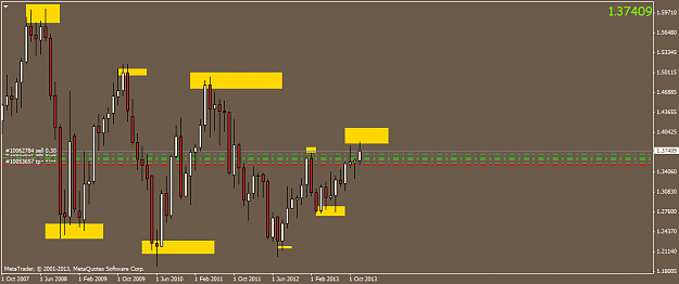 Click to Enlarge

Name: eurusd.monthly.png
Size: 28 KB