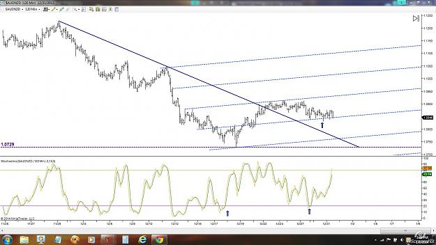 Click to Enlarge

Name: audnzd 2hr.jpg
Size: 167 KB