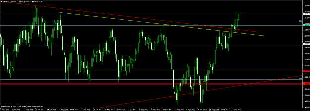Click to Enlarge

Name: gbpusd 10.png
Size: 63 KB