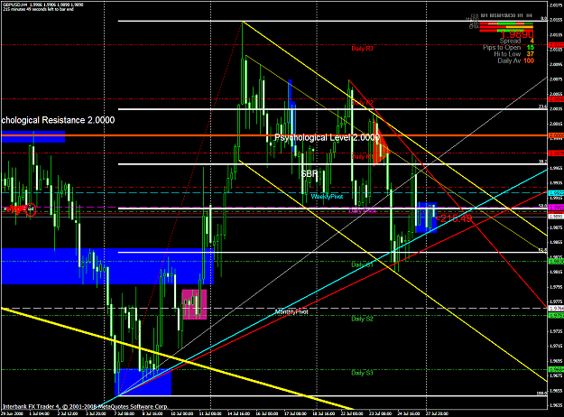 Click to Enlarge

Name: chart1917.PNG
Size: 82 KB