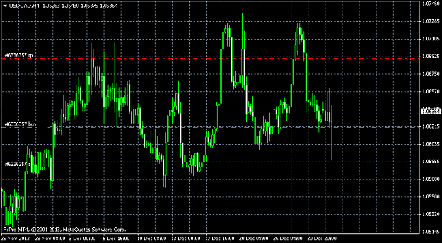 Click to Enlarge

Name: usdcadh4.png
Size: 31 KB