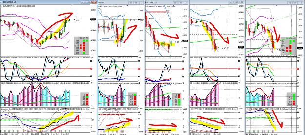 Click to Enlarge

Name: Alien trend change rsioma.JPG
Size: 439 KB