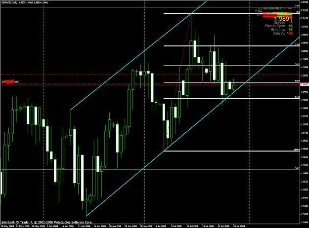 Click to Enlarge

Name: chart1918.PNG
Size: 64 KB