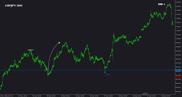 Click to Enlarge

Name: GBPJPY 02012014.png
Size: 25 KB