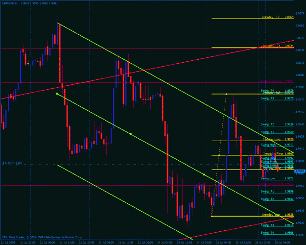 Click to Enlarge

Name: gbpusd1.gif
Size: 37 KB