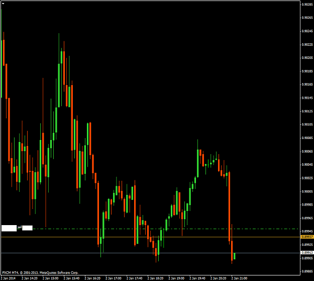 Click to Enlarge

Name: usdchfm5.png
Size: 33 KB