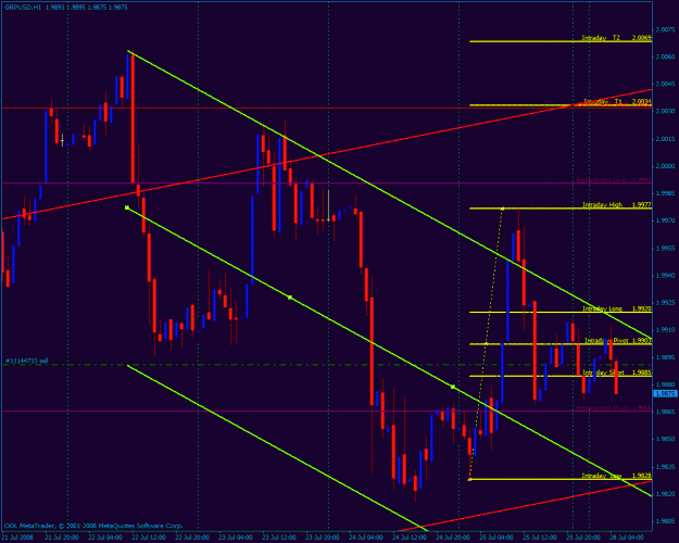 Click to Enlarge

Name: gbpusd1.gif
Size: 34 KB