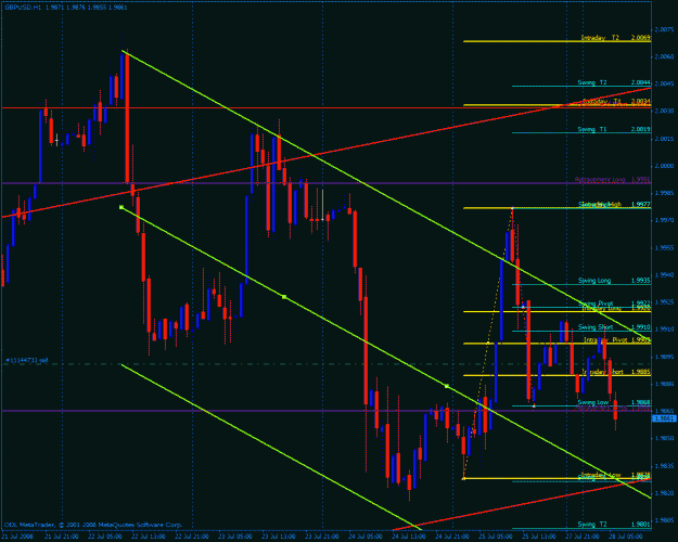 Click to Enlarge

Name: gbpusd1.gif
Size: 37 KB