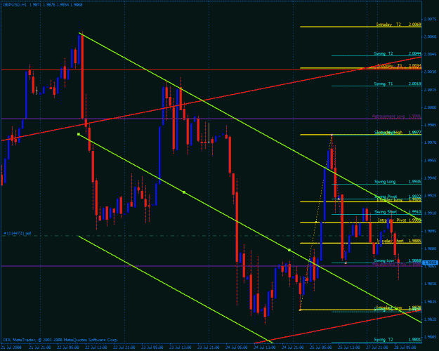 Click to Enlarge

Name: gbpusd1.gif
Size: 37 KB