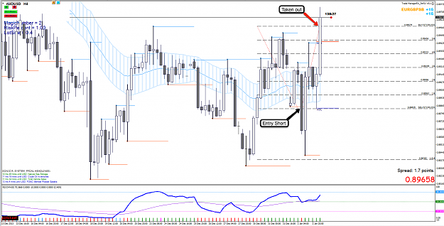 Click to Enlarge

Name: 3rd Jan 14 AUD:USD H4 Chart.png
Size: 137 KB
