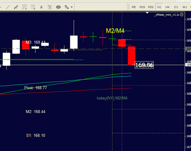 Click to Enlarge

Name: EURJPY.GIF
Size: 13 KB