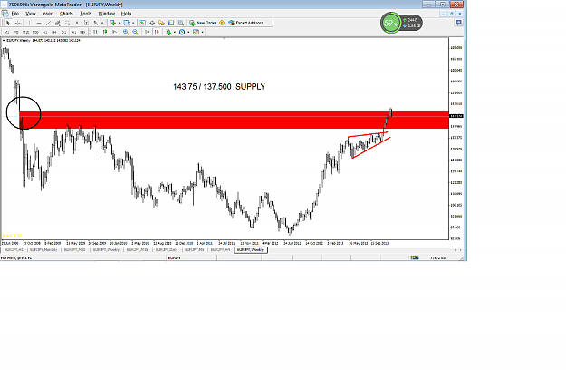 Click to Enlarge

Name: EURJPY DEMAND 7.png
Size: 143 KB