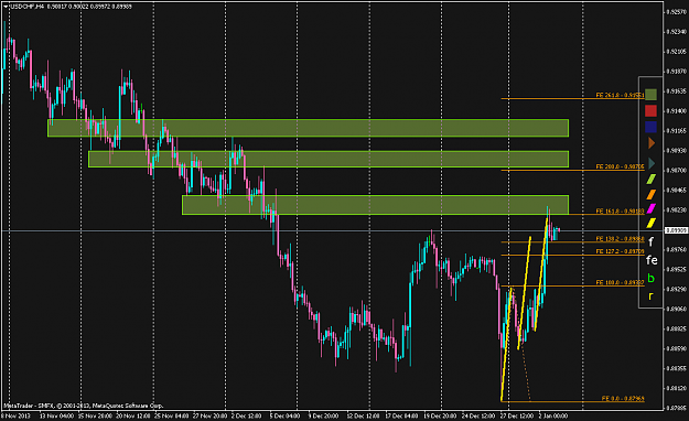 Click to Enlarge

Name: usdchf-a.png
Size: 50 KB