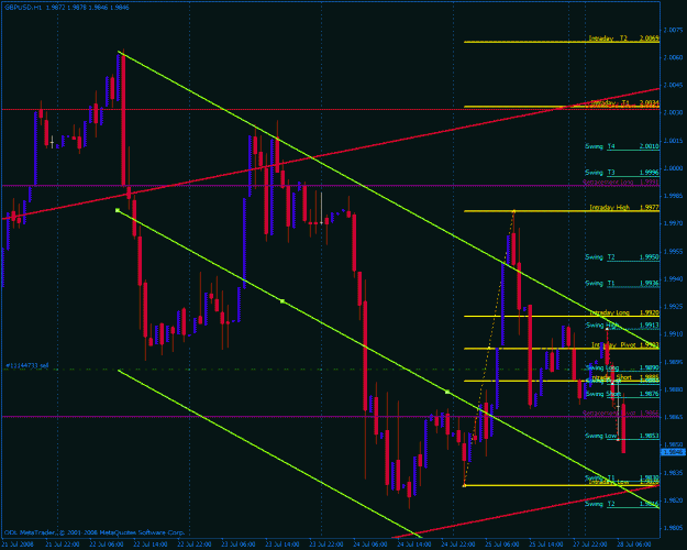 Click to Enlarge

Name: gbpusd1.gif
Size: 37 KB