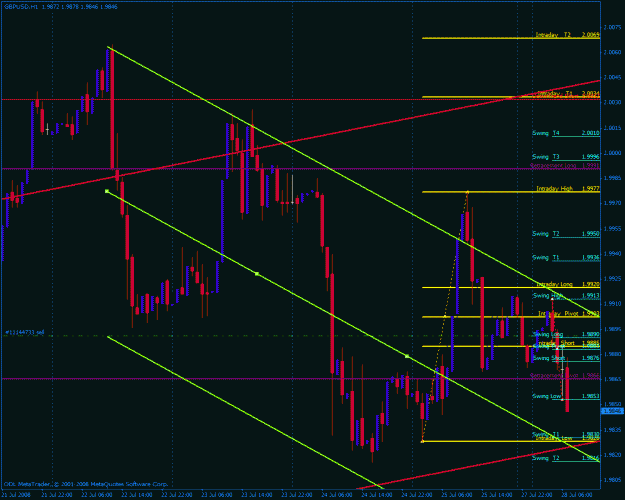 Click to Enlarge

Name: gbpusd1.gif
Size: 37 KB
