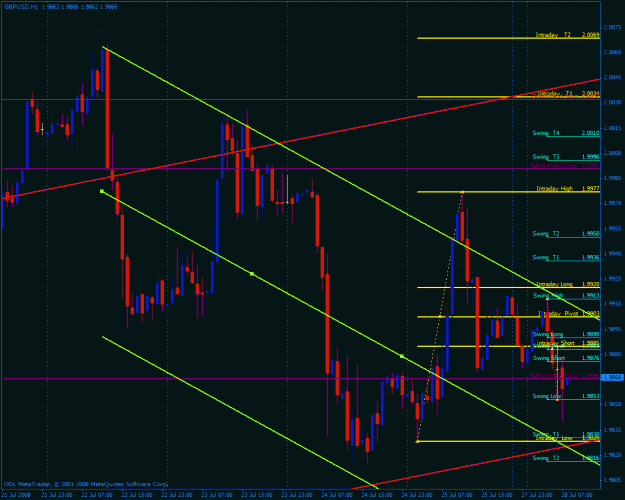 Click to Enlarge

Name: gbpusd1.gif
Size: 36 KB