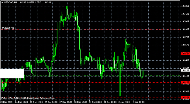 Click to Enlarge

Name: usdcadh1.png
Size: 28 KB