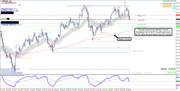 Click to Enlarge

Name: 3rd Jan 14 EUR:USD D1 Chart.png
Size: 163 KB